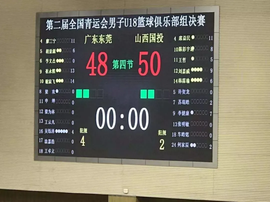刻苦训练篮球时如何避免受伤的建议_0